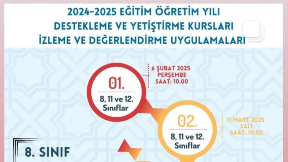 Konevi Anadolu Lisesi’nde Deneme Heyecanı